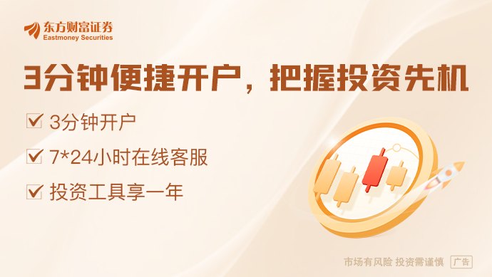 中长期回报仍由科技贡献！摩根士丹利等观点出炉