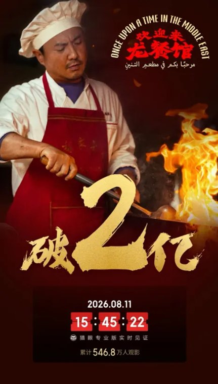 北京文化二连板！《欢迎来龙餐馆》票房直破2亿，“沈腾效应”还在