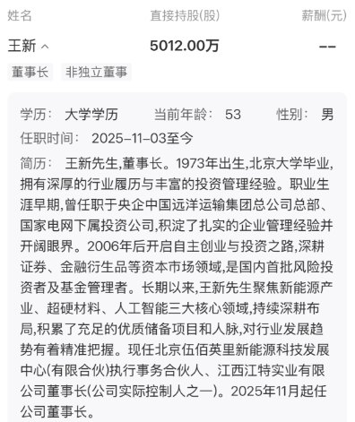 炒股炒成实控人！散户王新九年逆势加仓江特电机，从973万股到5012万股，如今当上董事长，股价回到原点