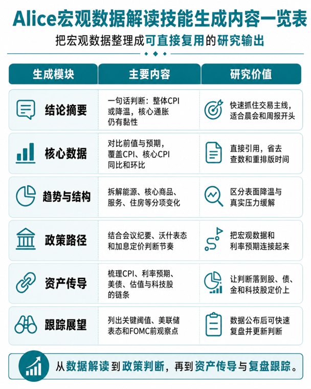 全球科技集体重挫！今晚还有大考