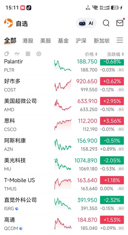 yx先梳理现状:你看到的四只存储美股:美光(MU)
